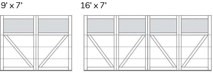 Configuration Princeton P-23